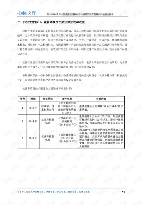 2021 2025年中国集团管理软件行业调研及新产品开发战略咨询报告.pdf