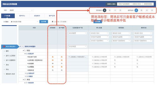 赛普管理咨询官网 房地产管理咨询引领者