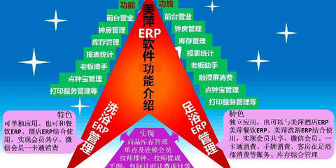 天津助飞企业管理咨询：助力企业高效发展的专业伙伴