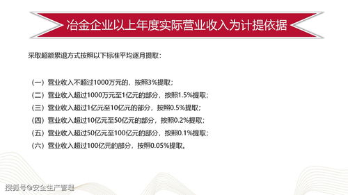 企业安全生产费用提取和使用管理 培训 41页